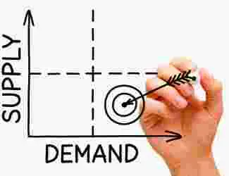 수요와 공급이 가격과 수량에 미치는 영향 탐색