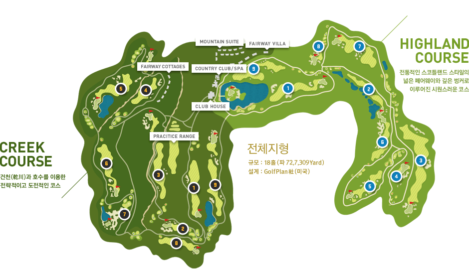 제주 클럽 나인브릿지 레이아웃