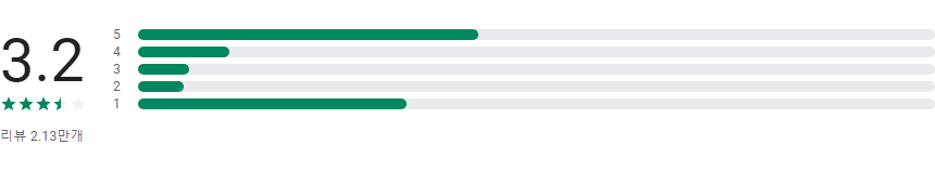 고속버스 승차권 조회 및 예매하기 어플, 고속버스 티머니 모바일 티켓 발급