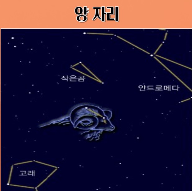 양자리 별자리의 신화적 맥락을 풀다