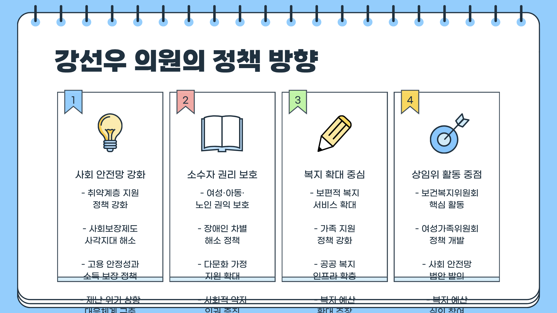 강선우 국회의원 프로필 | 강선우 남편 | 강선우 사퇴 | 강선우 보좌관 | 강선우 제명
