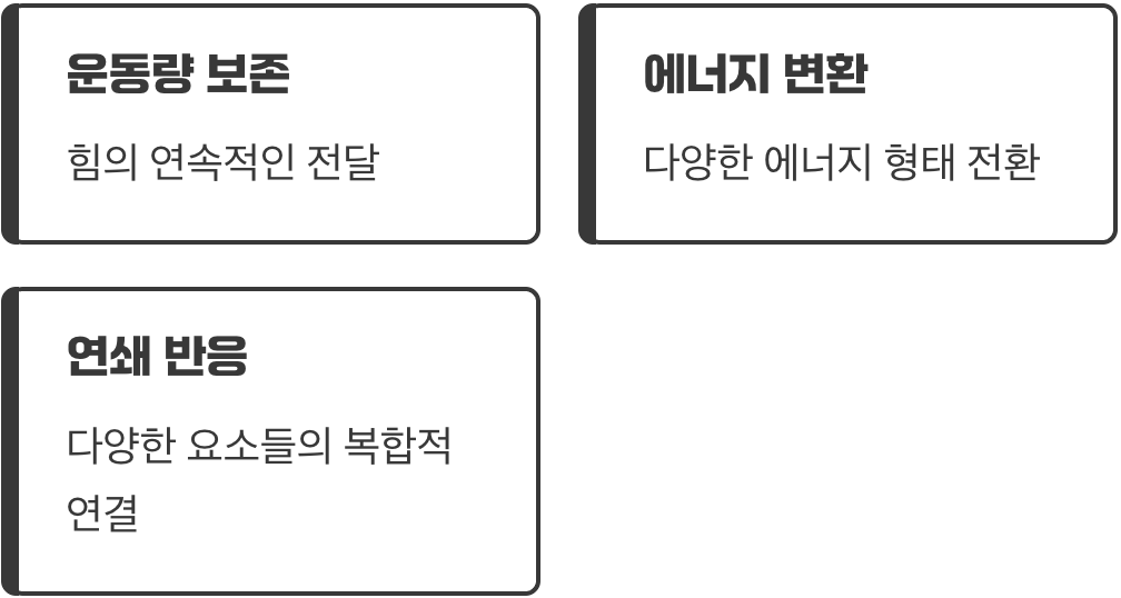 단순함 속에 숨겨진 연쇄 반응의 과학