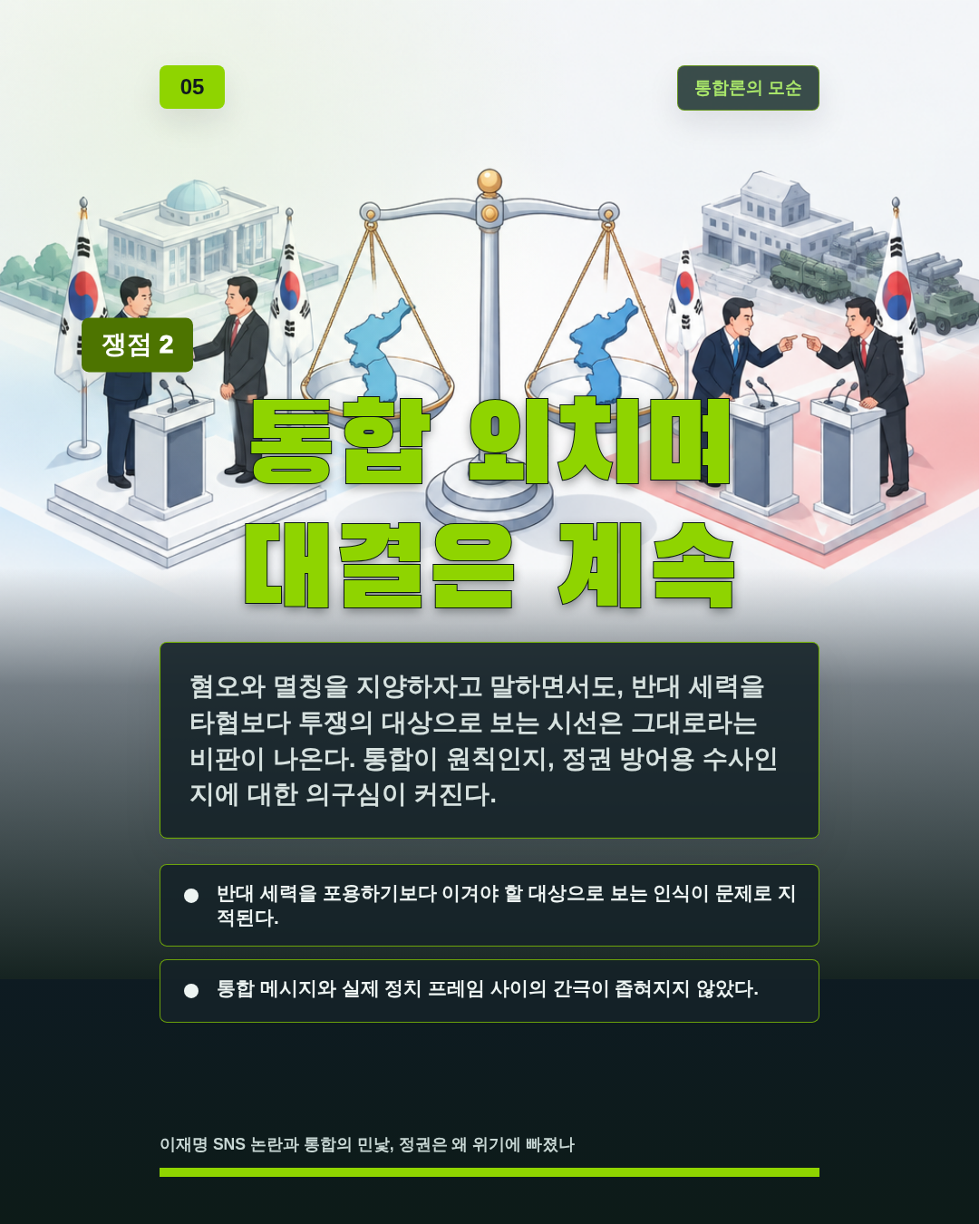 통합 외치며 대결은 계속