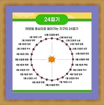 2025년 24절기 표 달력 시기_18