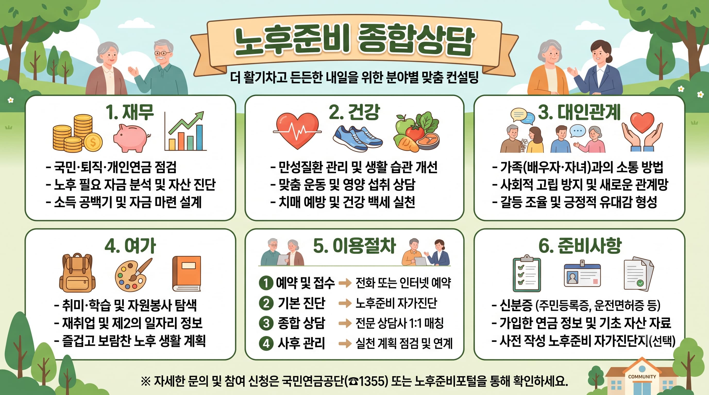 노후준비 종합상담