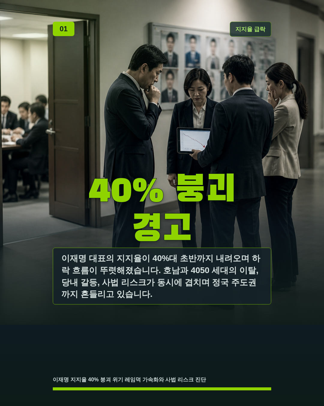40% 붕괴 경고