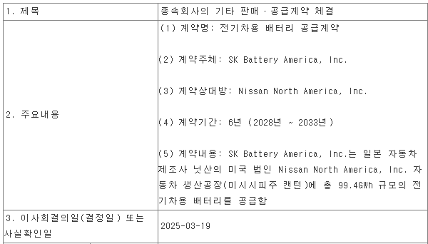 SK이노베이션 닛산 수주 공시 내용