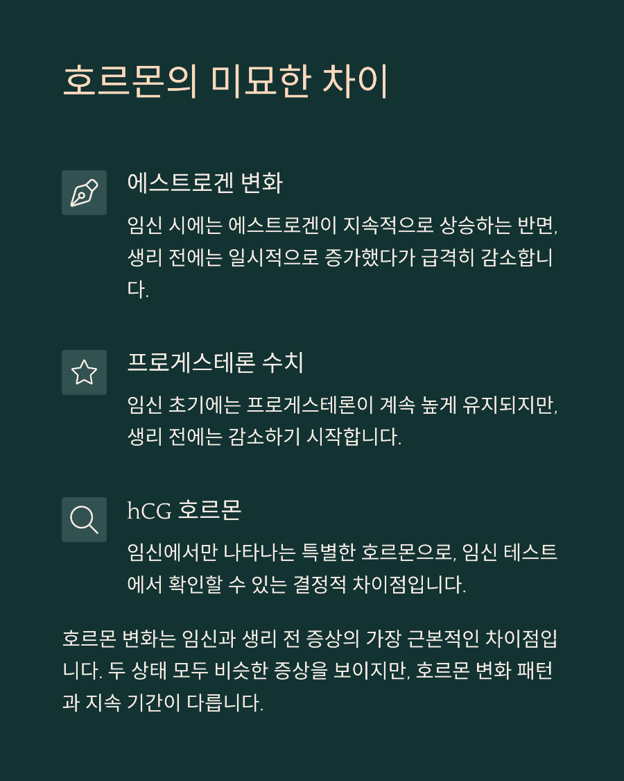 임신 초기 증상과 생리 전 증상의 구분법 내 몸이 말해주는 진짜 신호