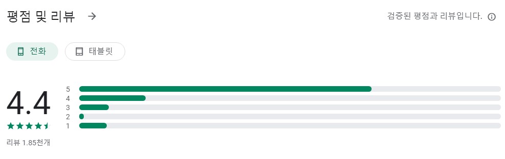 마이타로앱 평가