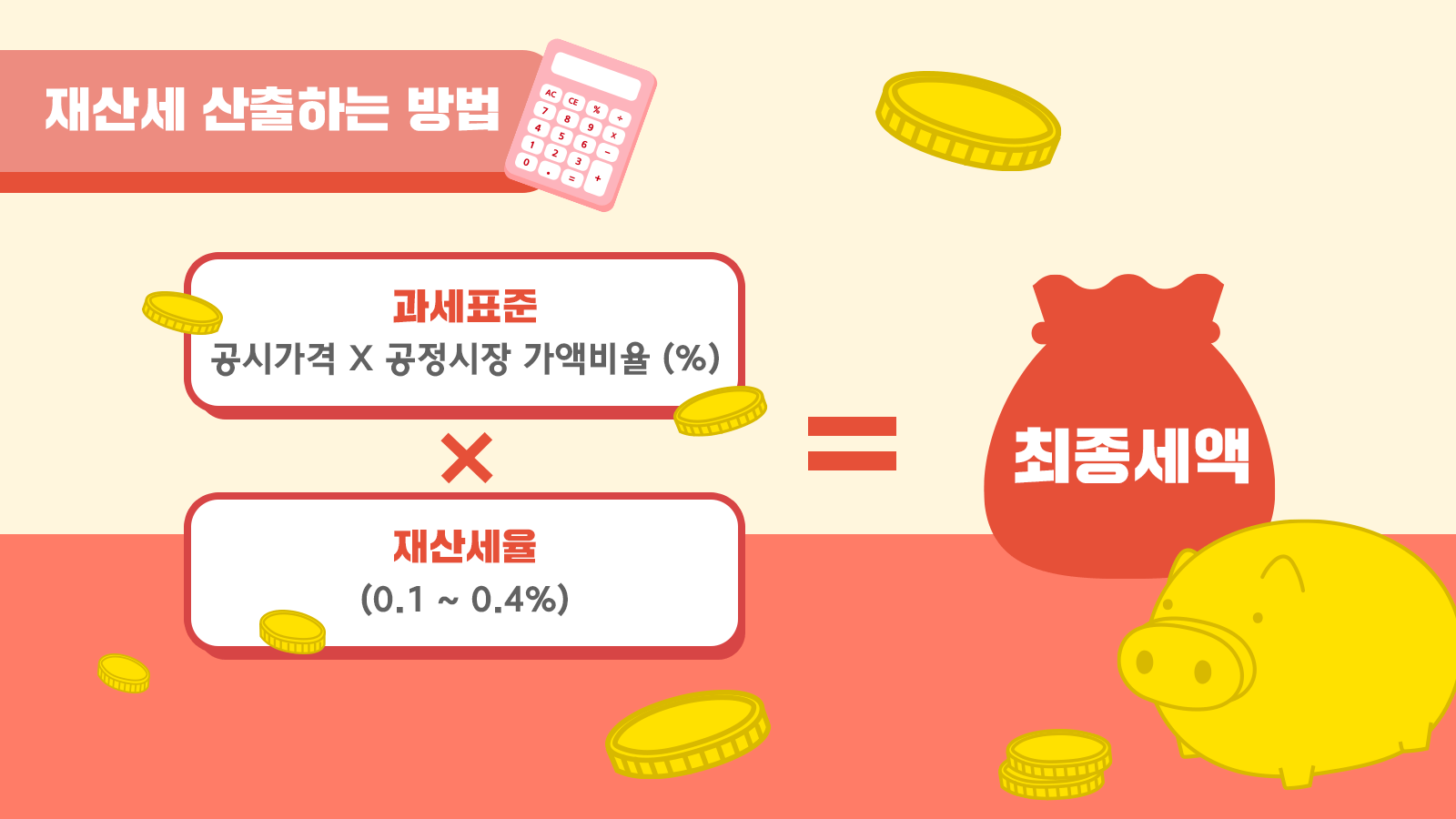 2025년 7월 재산세 납부기간, 부과기준, 가산제까지 정리!