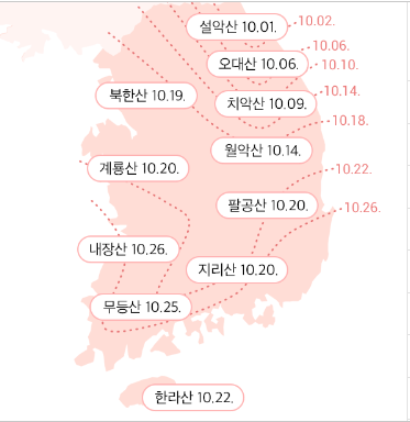 2023년 단풍 절정시기