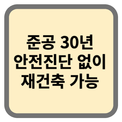 안전진단 폐지