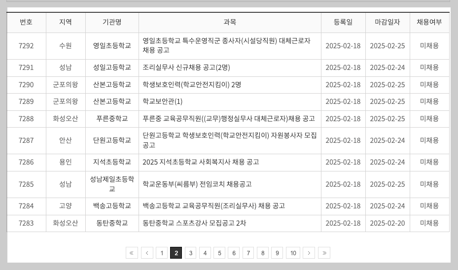 경기도 교육청 구인구직 교원, 시간강사, 교육 공무직 등 총정리