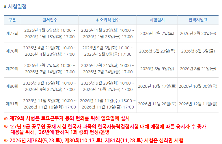 한국사능력검정시험 시험일정