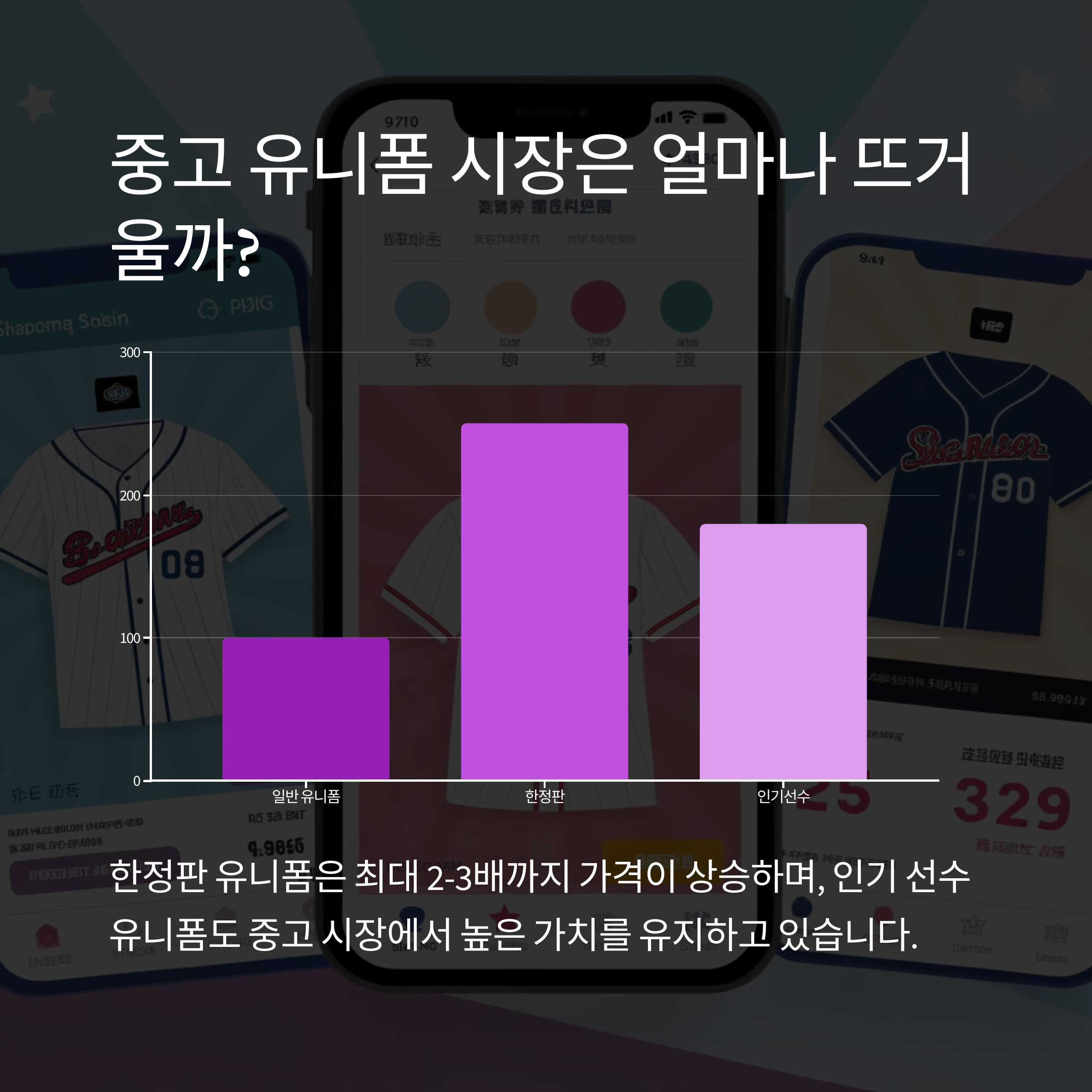 💸 중고/리셀 시장 시세 분석