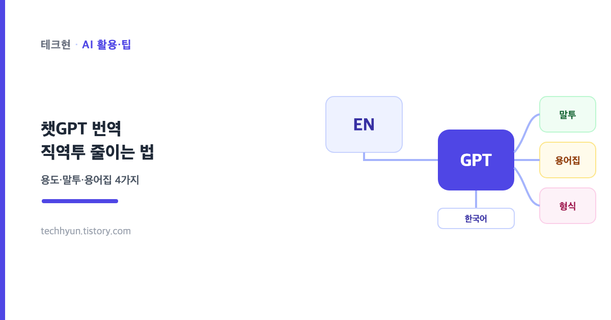 챗GPT 번역 직역투 줄이는 법, 용도·말투·용어집