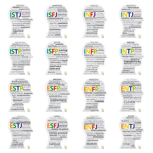 MBTI 성격