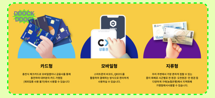 경기지역화폐