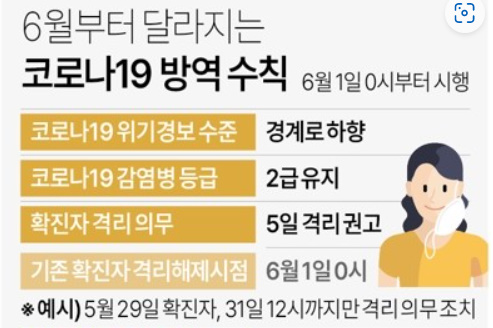 알트태그-6월부터 달라지는 방역지침