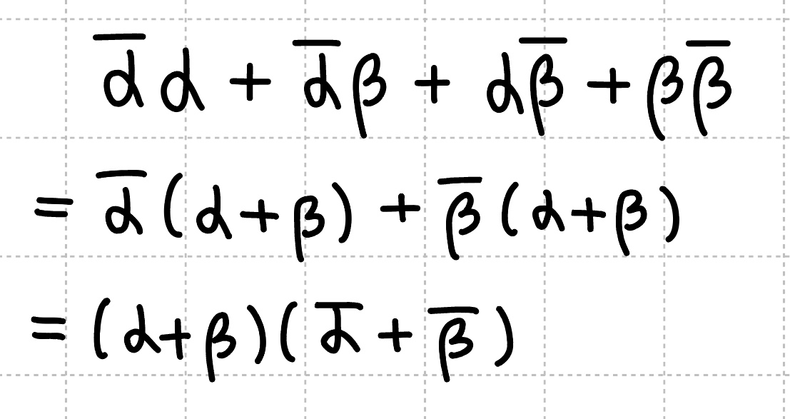 켤레 복소수를 포함한 식의 값 풀이과정 1