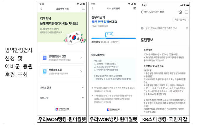 여권재발급
