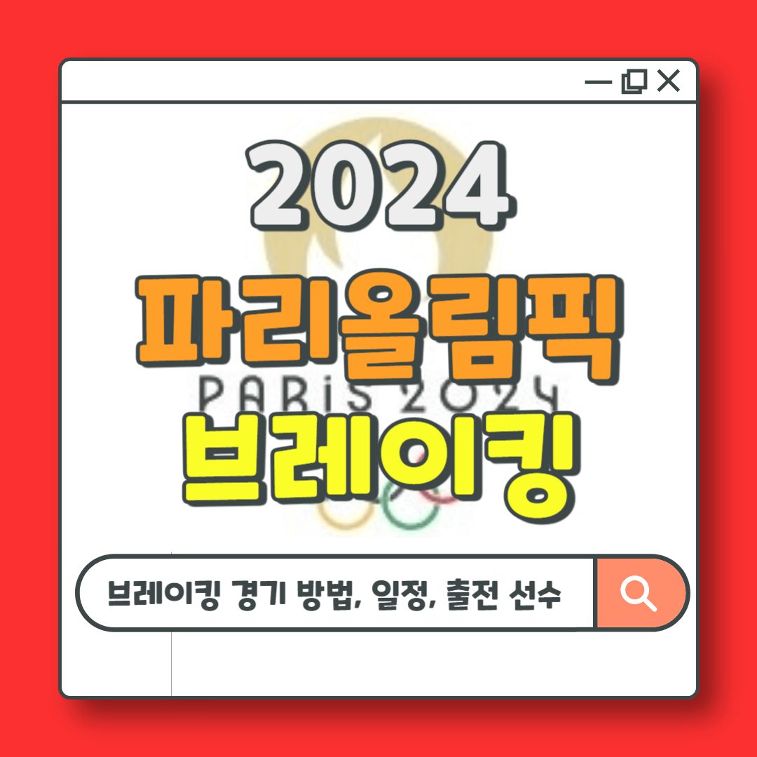 파리올림픽 브레이킹 비보잉 진행 및 심사 방법, 일정, 출전 선수 김홍열 홍텐
