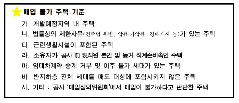 SH공사 반지하주택 매입 신청방법 자격 제출서류