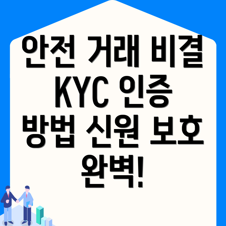 KYC