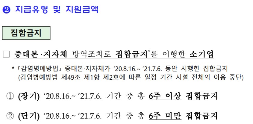 희망회복자금-신청