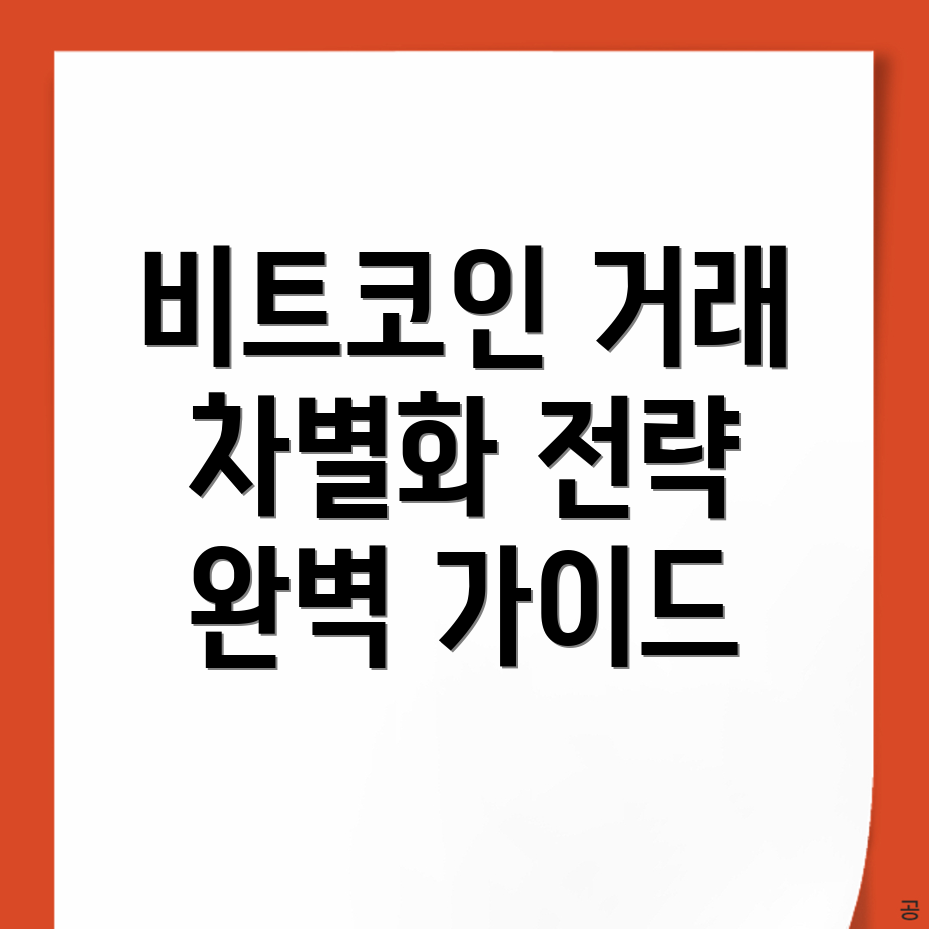 비트코인 선물거래