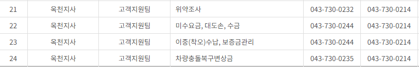 한국전력공사 충북 사업소 고객센터 전화번호 (한전 콜센터 연락처)