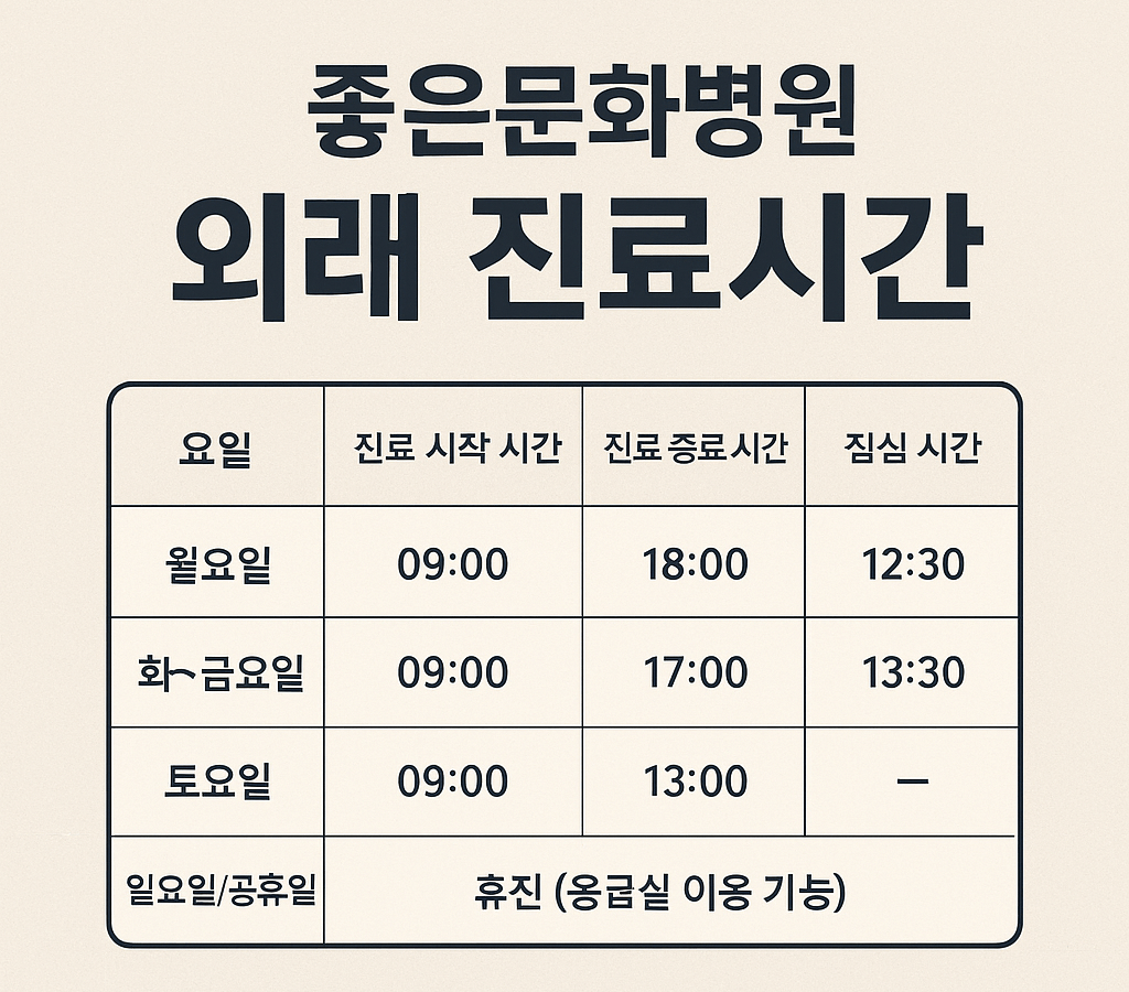 부산 좋은문화병원 외래진료 시간