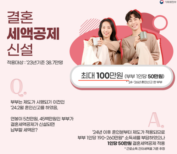 결혼세액공제