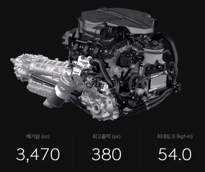 2024 GV80 쿠페 정보 가격 제원 포토 모의견적