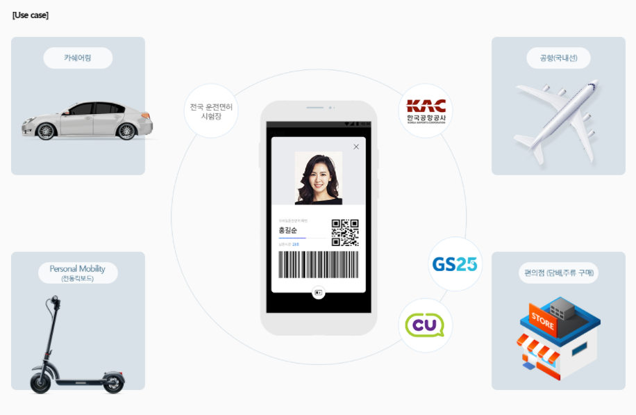 모바일 운전면허증 pass앱