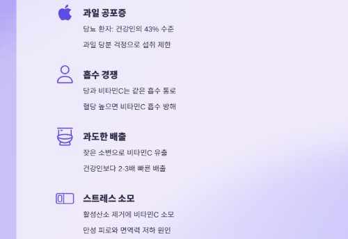 당뇨약보다 효과적? 비타민C 마그네슘 황금조합!