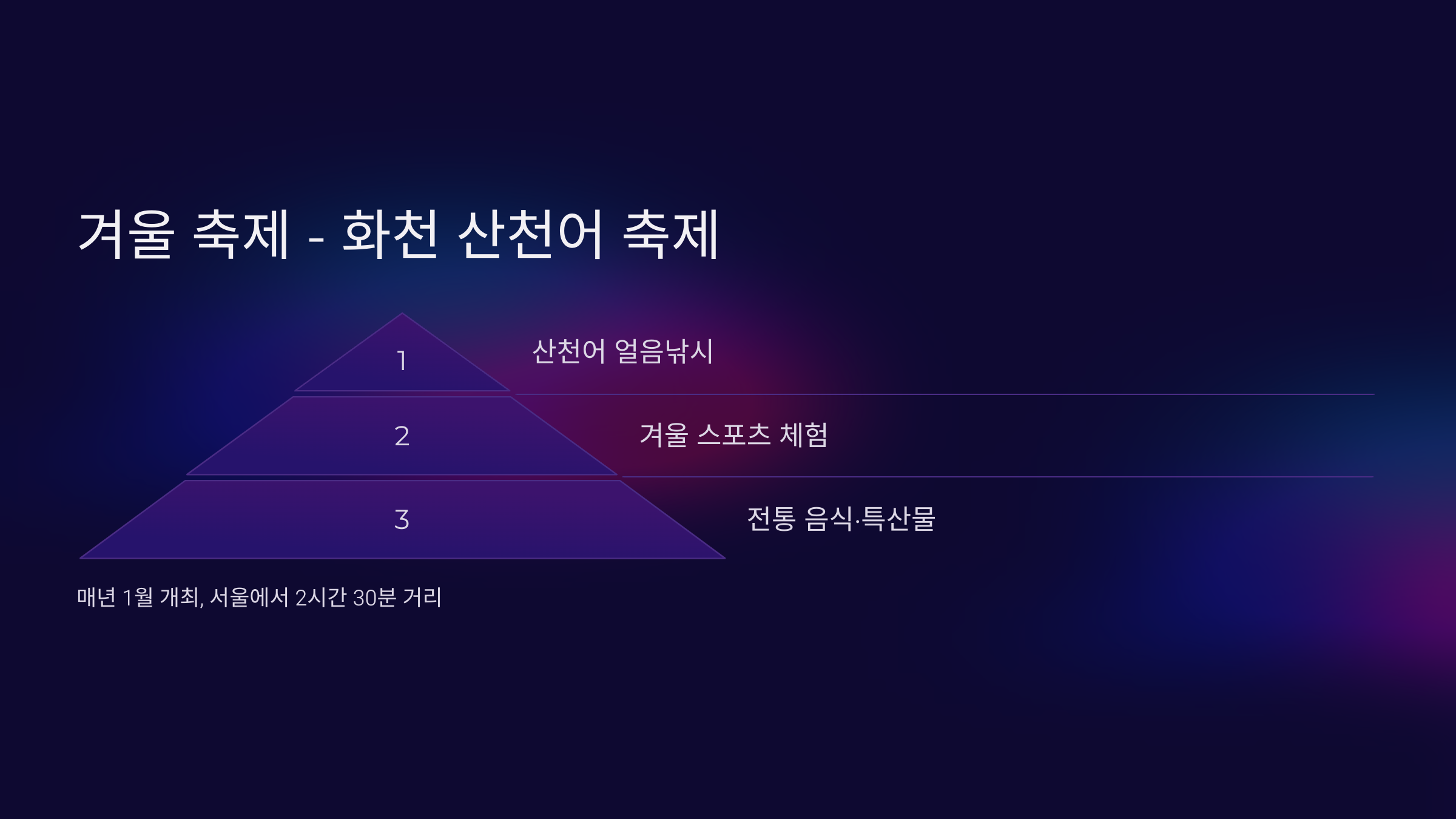 겨울 축제 - 화천 산천어 축제