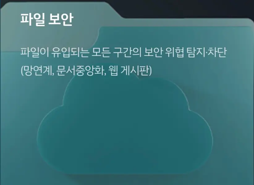 시큐레터 상장일