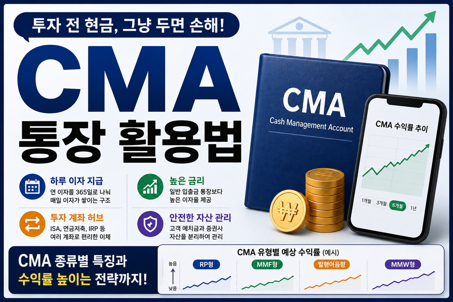 CMA 통장 활용법