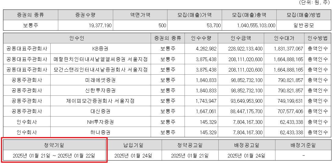 엘지씨엔에스 공모주 청약일정 수요예측 상장일