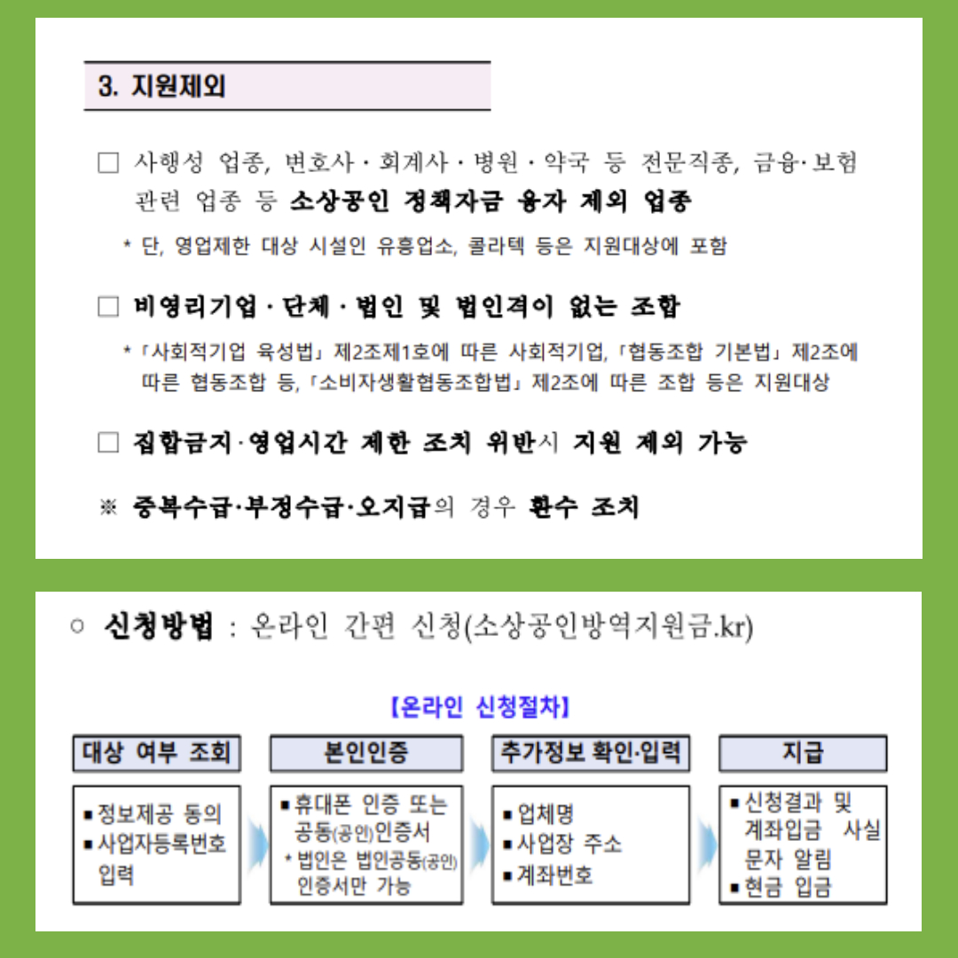 소상공인 방역지원금