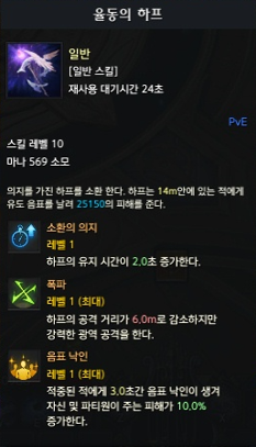 율동의 하프