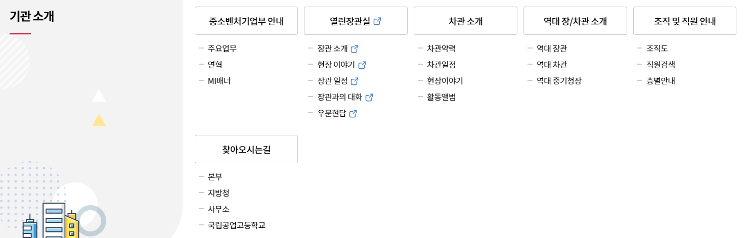 관련 법령 및 규정 안내 페이지
