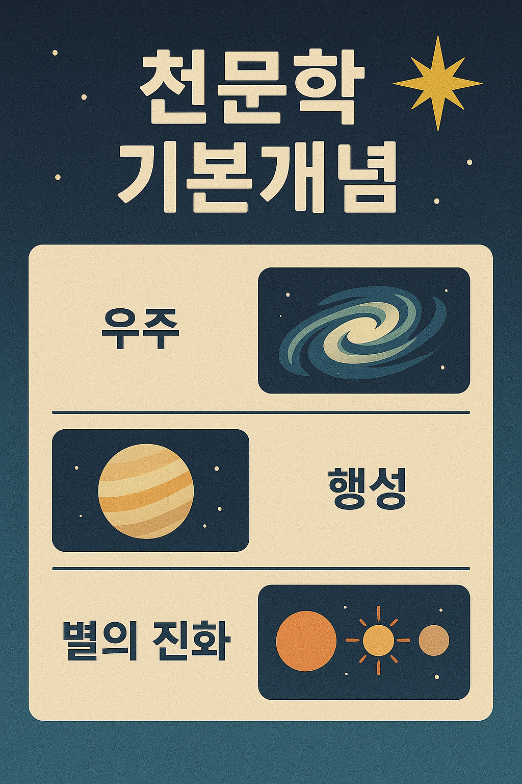 천문학 기본개념