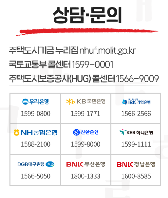 청년주택드림청약 신청방법3