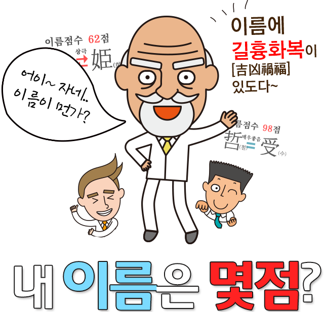 불용한자,성명학,운세,이름
