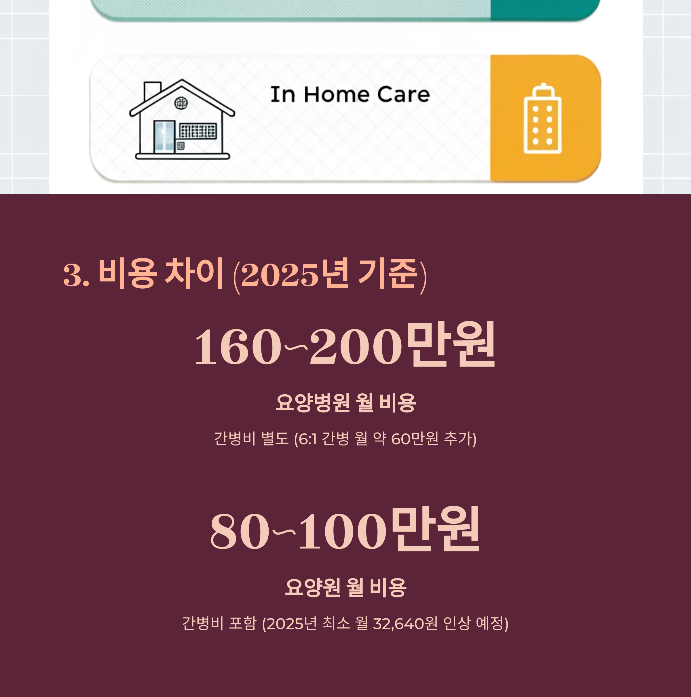 요양병원과 요양원의 핵심 차이점