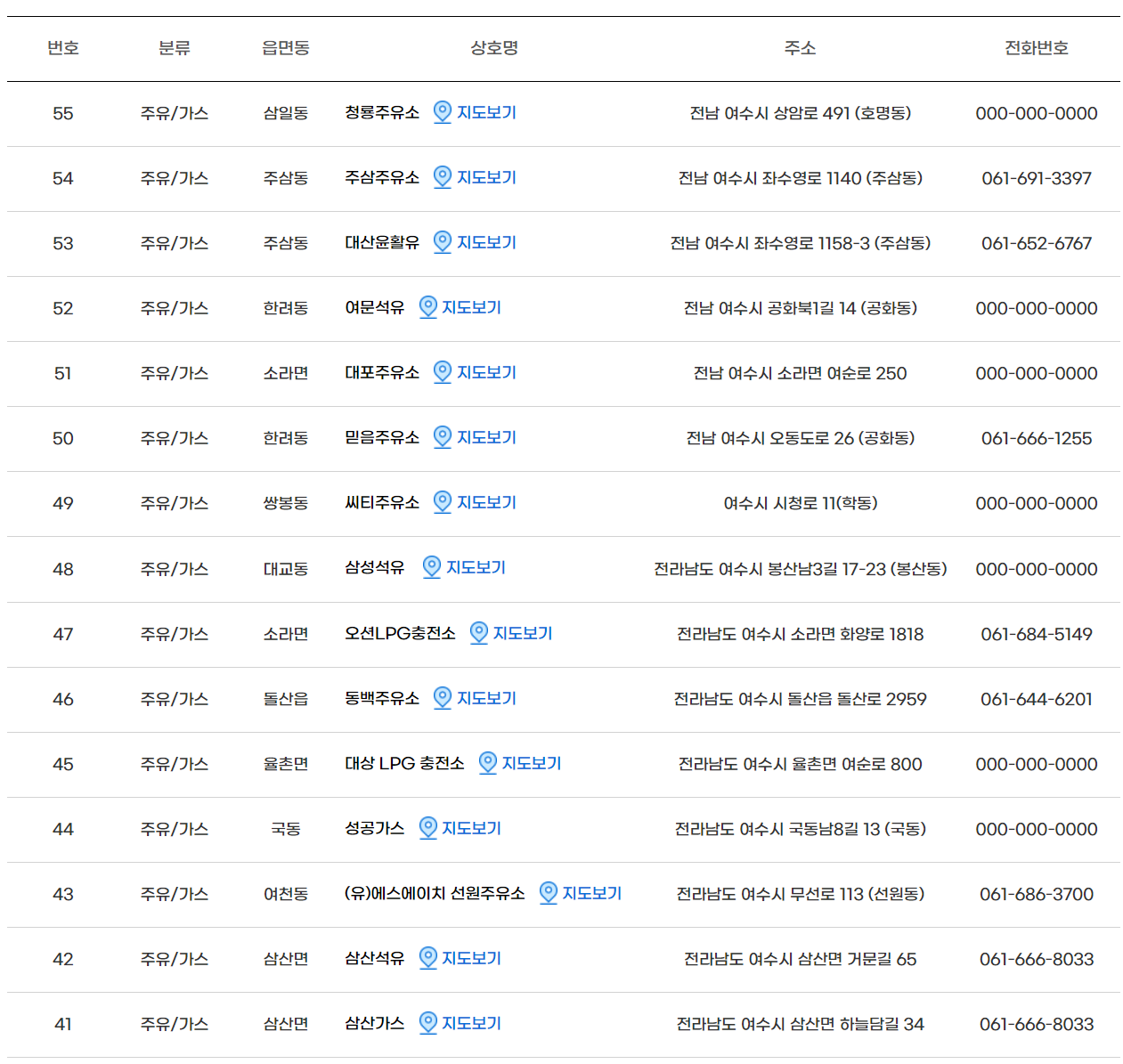 여수사랑상품권