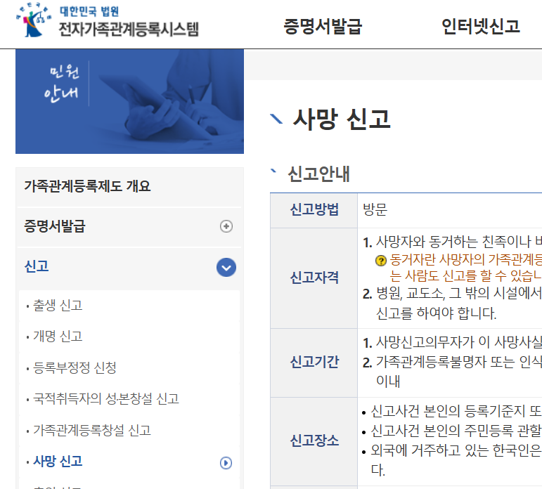 사망신고시 필요한 서류