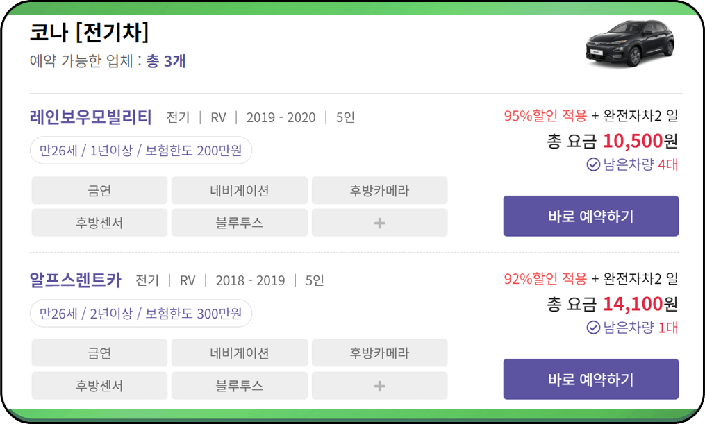 제주더렌트카 제주 렌트카, 전기차 요금표